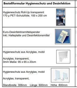 Desinfektionsmittel und Spender